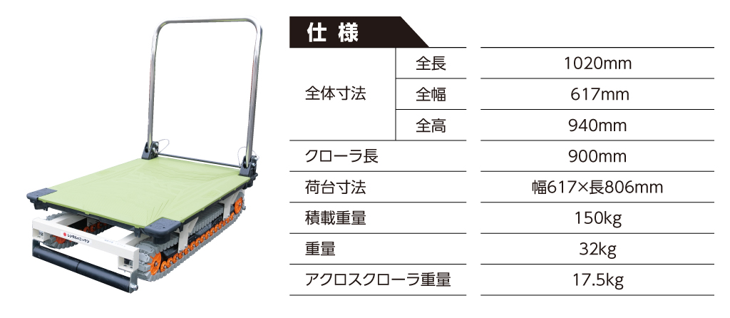 LiBuggyリバギー仕様