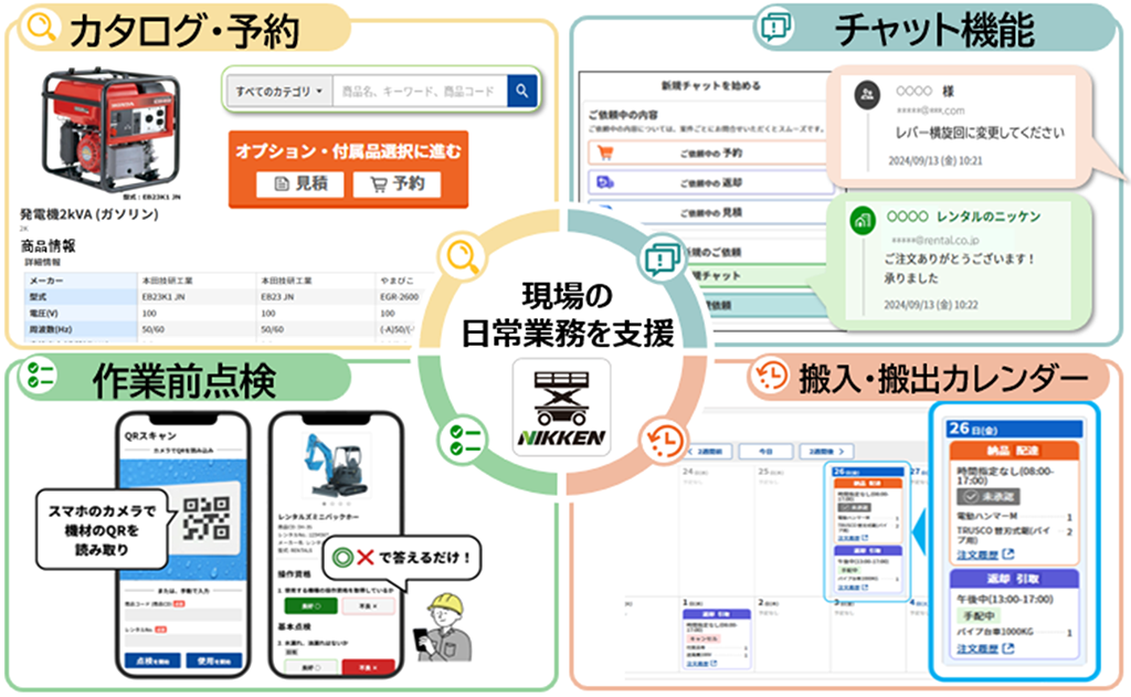 現場の日常業務を支援