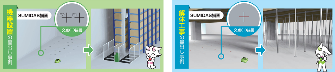 左：自動倉庫墨出しのための墨出し　右：支保工設置のための墨出し
