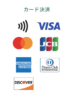 creditcard