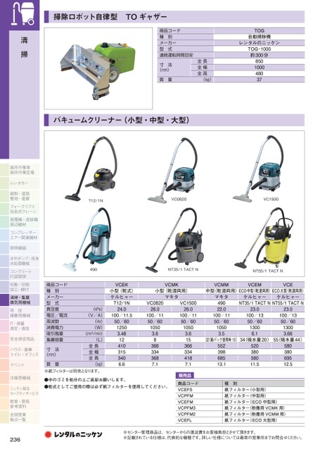 Blower Vacuum ブロワバキューム ABV-1200W〈北海道 沖縄 離島 一部地域は別途送料がかかります〉電源コード式 清掃 掃除 塵吹き  集塵 集塵機 吹き飛ばし 吸い込み 落ち葉 Leaf Blowers Vacuums 【タイムセール！】