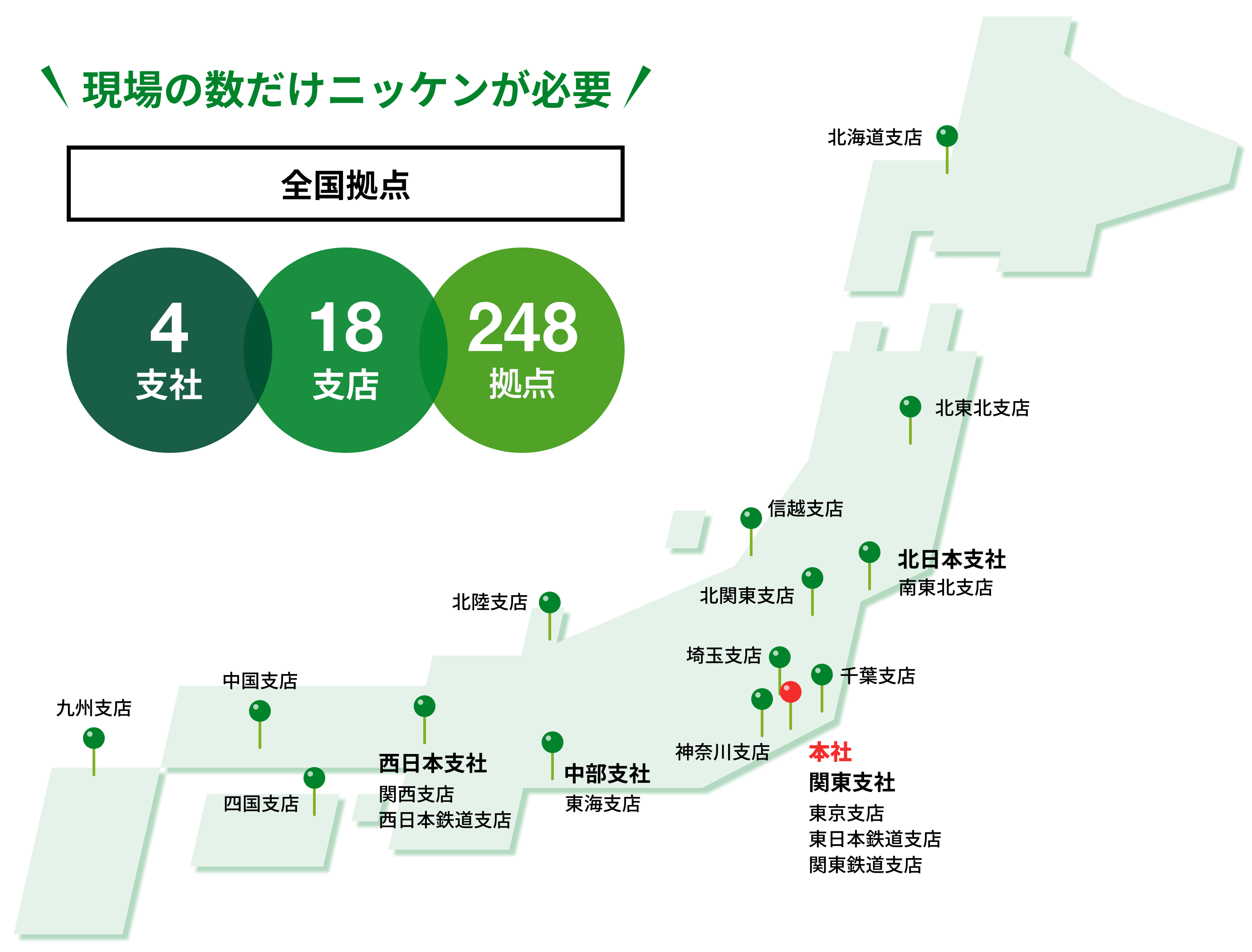 現場に数だけニッケンが必要！全国拠点4支社18支店248営業所