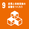 国際目標：9.産業と技術革新の基盤をつくろう